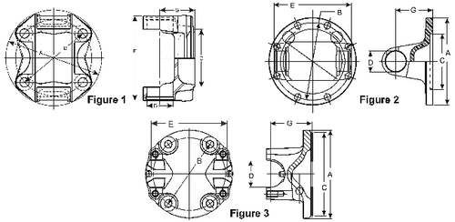 Spicer 3-2-1619 Ford 1350 Flange 12MM Thread