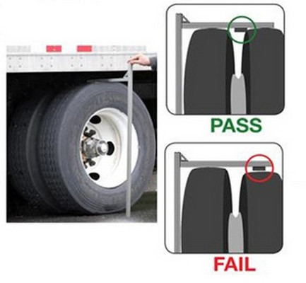 Innovative Products Of America 9067 A "Go/No Go" Tire Caliper For Dual Tire Pairing